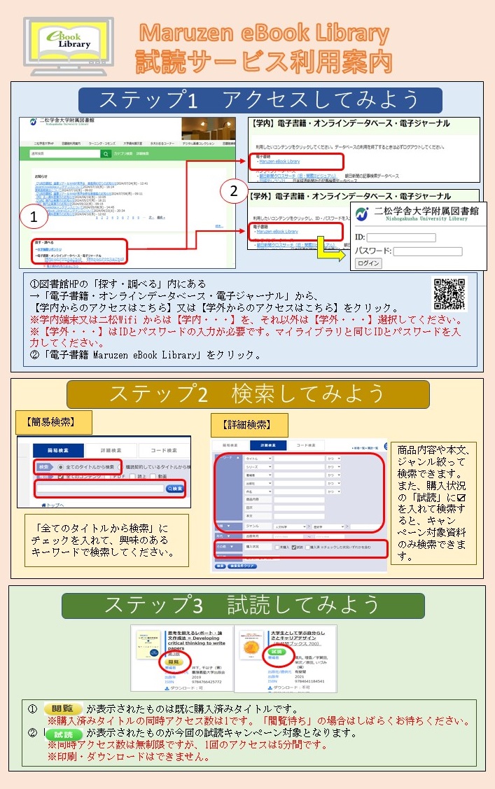 試読サービス利用案内